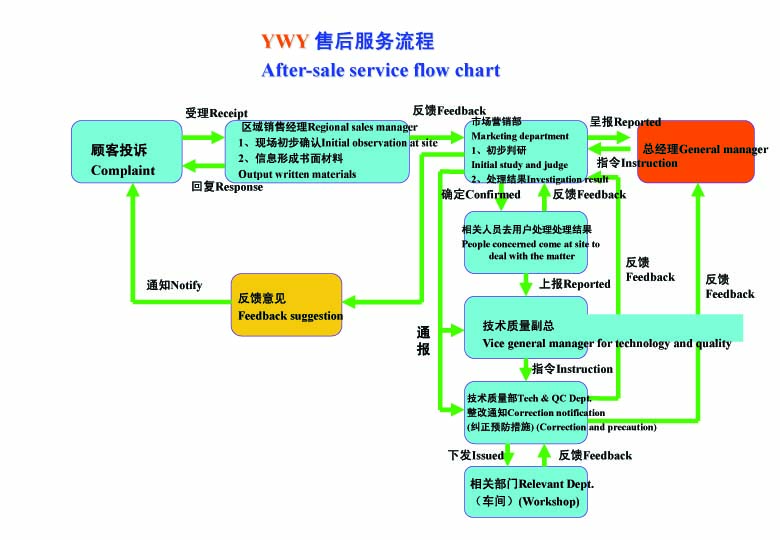 1599704841652146.jpg zlt.jpg